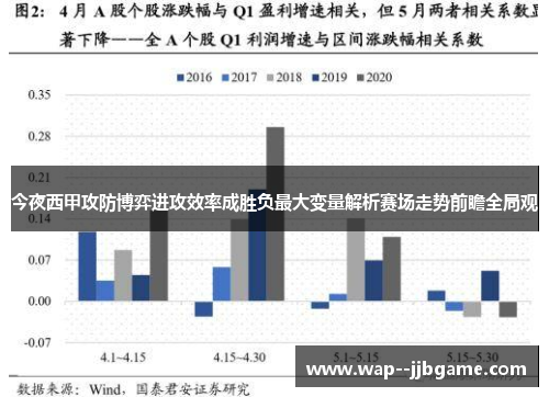 今夜西甲攻防博弈进攻效率成胜负最大变量解析赛场走势前瞻全局观