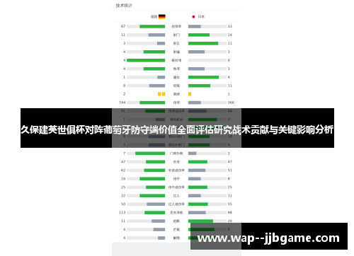 久保建英世俱杯对阵葡萄牙防守端价值全面评估研究战术贡献与关键影响分析