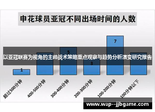 以亚冠联赛为视角的主帅战术策略重点观察与趋势分析演变研究报告