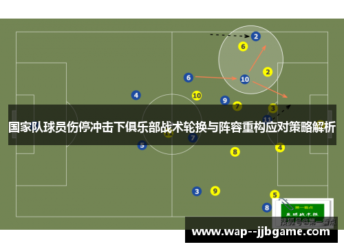 国家队球员伤停冲击下俱乐部战术轮换与阵容重构应对策略解析