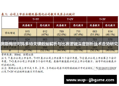 奥斯梅恩对阵多特关键数据解析与比赛逻辑深度剖析战术走势研究